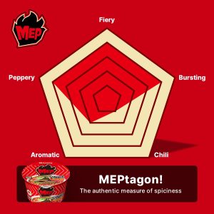 MEP Black Pepper and Beef Flavor.